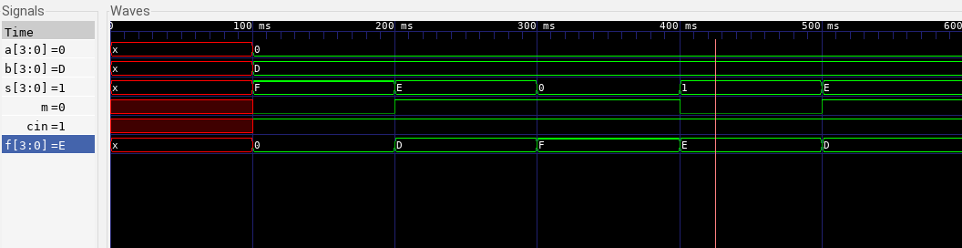 waveform